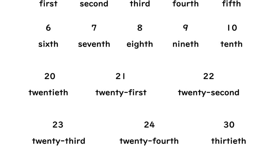 【M248】 [WS] Original numbers sheet